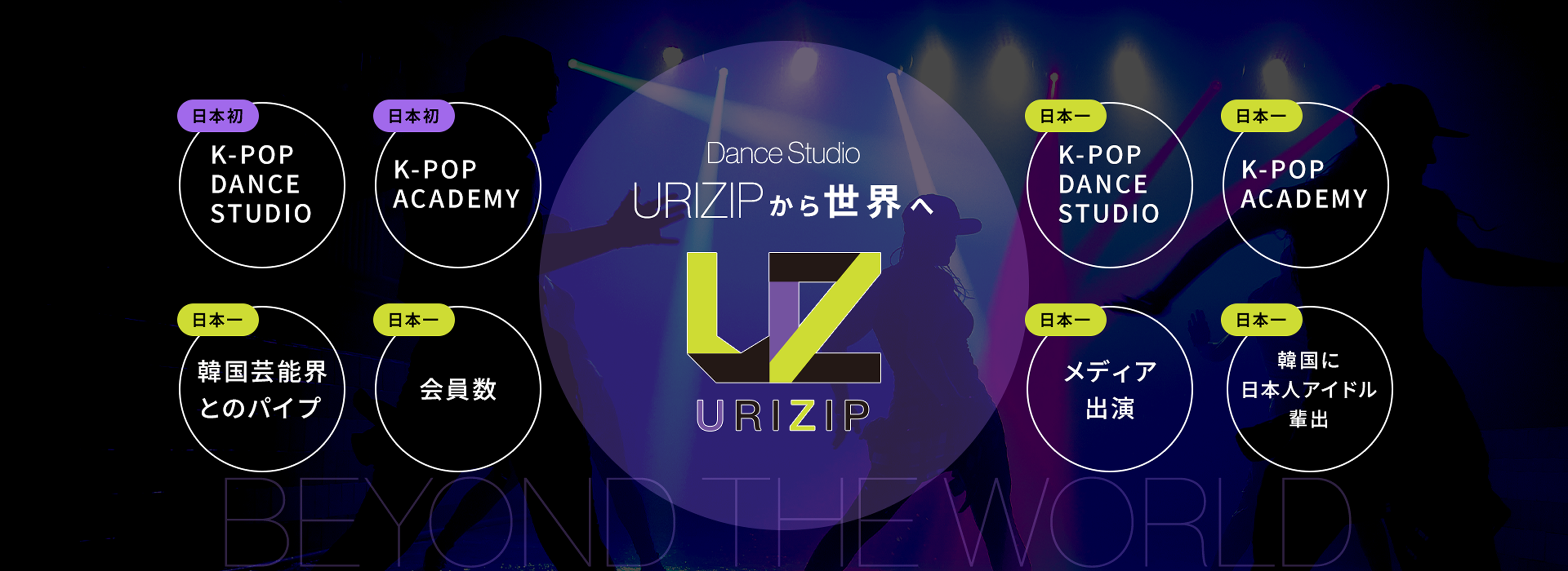 Dance Studio URIZIP